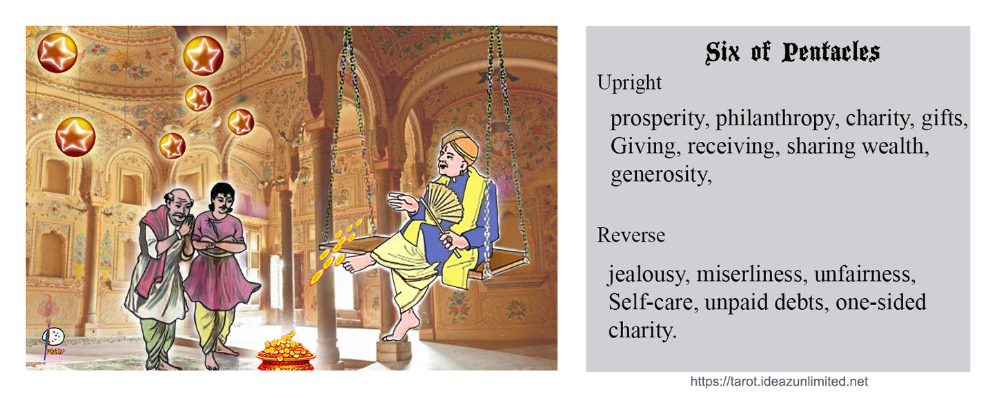 प्राचीन भारतीय टैरो कार्ड्स, 78 कार्ड्स डेक, भविष्यवाणी कार्ड वरच सोप्या इंग्रजीत प्रिंट, हिंदू संस्कृती अनुसार सुंदर चित्र, नवशिक्या पासून ते एक्स्पर्ट पर्यंत सर्व धर्मियांसाठी. Tarot Card Deck 78 cards. 15 x 6 cm size.