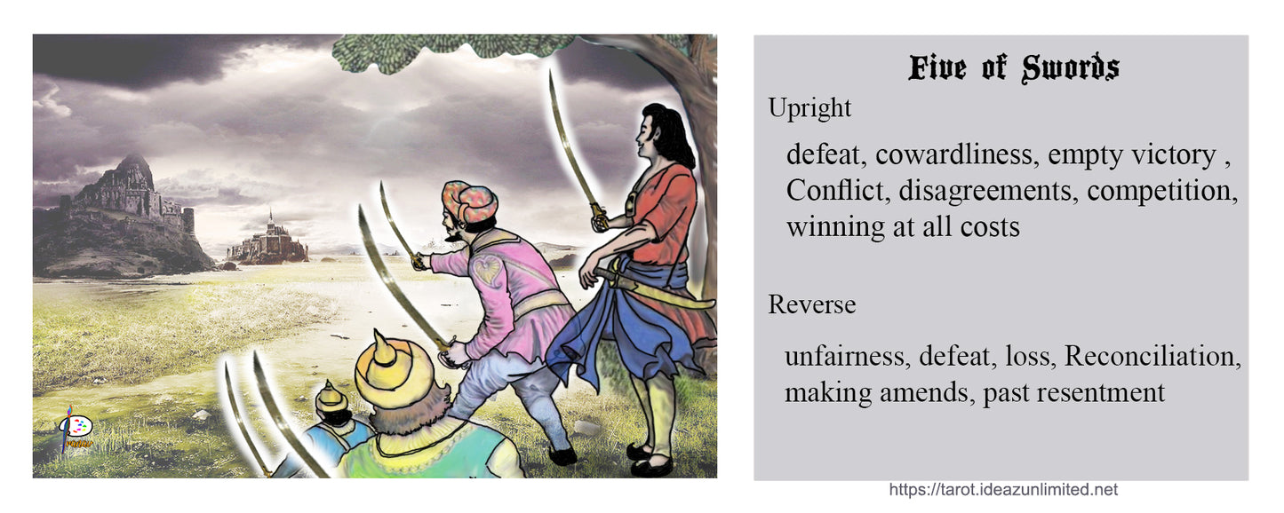 प्राचीन भारतीय टैरो कार्ड्स, 78 कार्ड्स डेक, भविष्यवाणी कार्ड वरच सोप्या इंग्रजीत प्रिंट, हिंदू संस्कृती अनुसार सुंदर चित्र, नवशिक्या पासून ते एक्स्पर्ट पर्यंत सर्व धर्मियांसाठी. Tarot Card Deck 78 cards. 15 x 6 cm size.