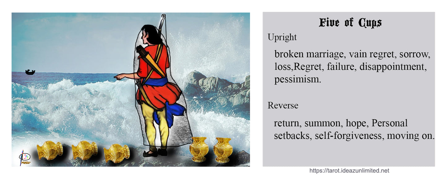 प्राचीन भारतीय टैरो कार्ड्स, 78 कार्ड्स डेक, भविष्यवाणी कार्ड वरच सोप्या इंग्रजीत प्रिंट, हिंदू संस्कृती अनुसार सुंदर चित्र, नवशिक्या पासून ते एक्स्पर्ट पर्यंत सर्व धर्मियांसाठी. Tarot Card Deck 78 cards. 15 x 6 cm size.